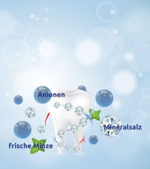  Aunity Aniondent Mineral 165 g. Паста за зъби